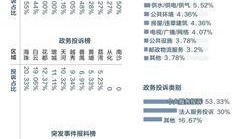 今日爆料榜单最新,热点事件盘点，揭秘幕后真相